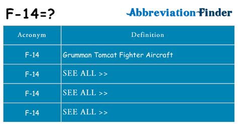 what does f14 mean