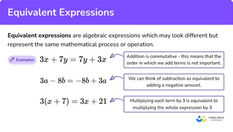 what does factor to write an equivalent expression mean
