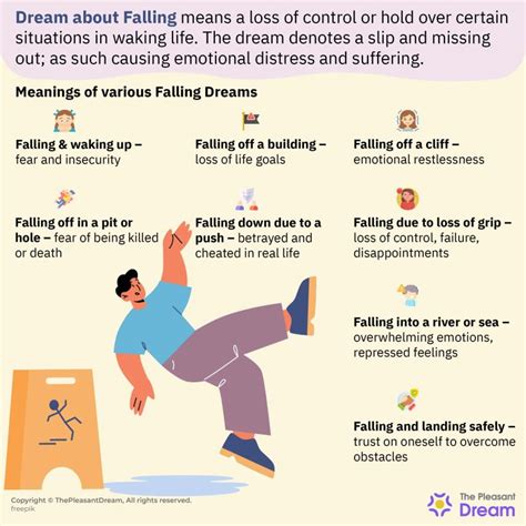 What Does Falling In A Dream Represent