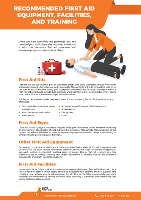 what does first aid code of practice provide