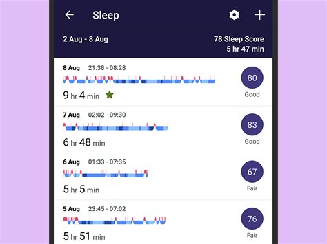 What Does Fitbit Track For Sleep