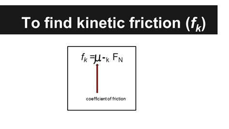 what does fk stand for in physics