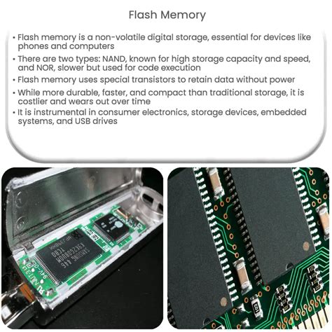What Does Flash Memory Stand For
