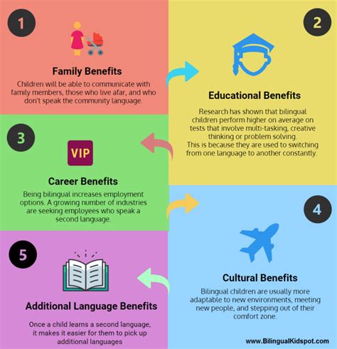 what does foreign study mean