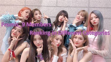 What Does Fromis 9 Mean