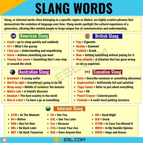 what does g stand for slang