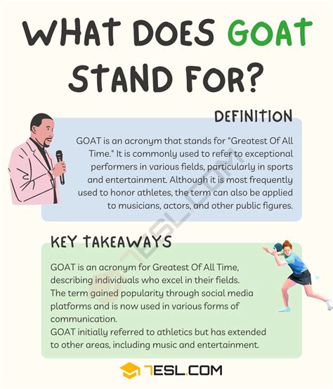 What Does G.o.a.t. Means