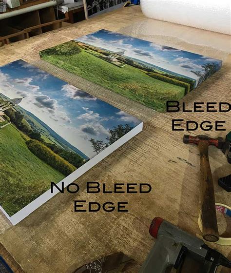 What Does Gallery Wrap Mean