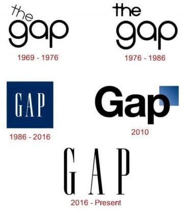 what does gap clothing company stand for