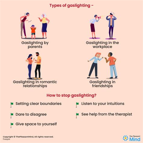 what does gaslighting mean in slang