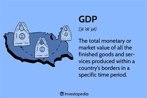 what does gdp mean in geography