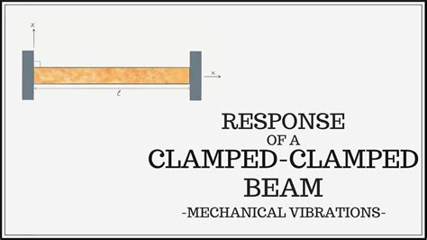 What Does Getting Clamped Mean