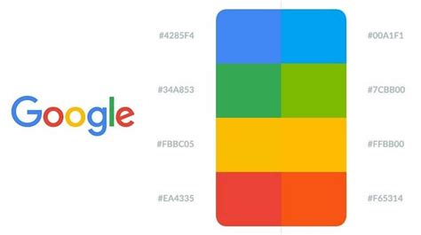 These What Does Google Logo Colors Mean In 2023