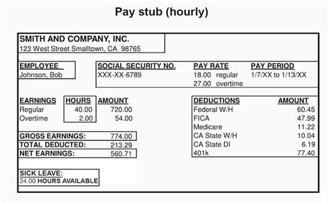 what does gtl stand for on your paycheck
