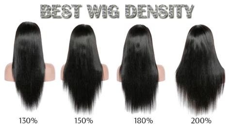 Perfect What Does Hair Density In Wigs Mean For New Style