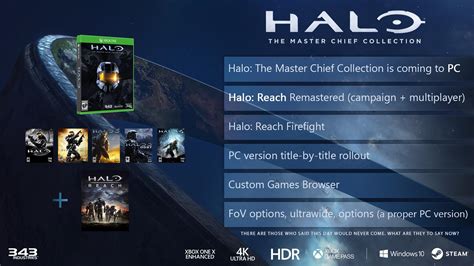 Halo The Master Chief Collection draait met 120FPS op de