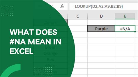 What Does Hat Mean In Excel
