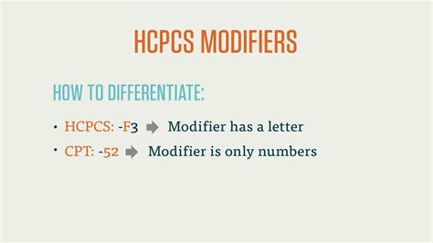 what does hcpcs stand for in medical coding