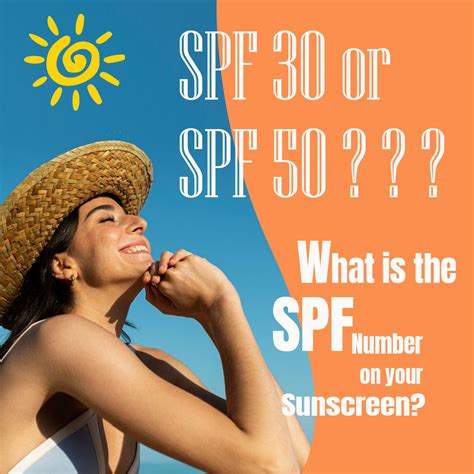 What Does High Spf Mean