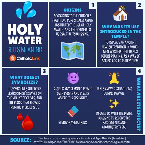 What Does Holy Water Represent
