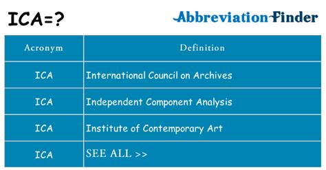 what does ica registered mean