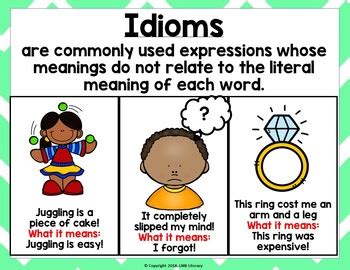 what does idiom mean in figurative language with examples