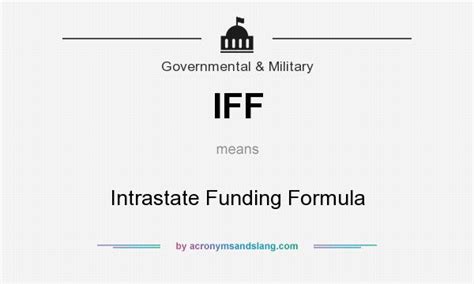 what does iff stand for