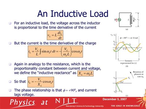 What Does Inductive Load