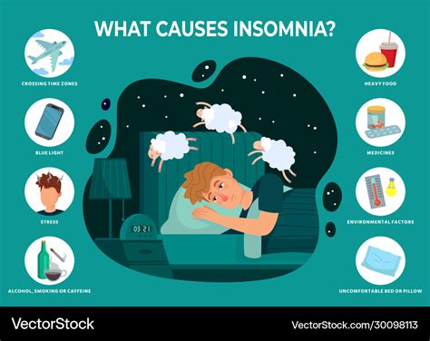what does insomnia mean when sleeping