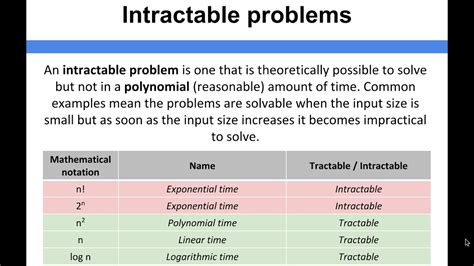 what does intractable problem mean in computer science
