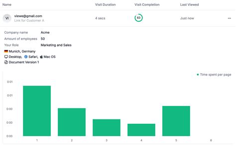 What Does Intralinks Do
