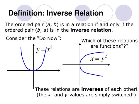What Does Inverse Relationship Mean In Math