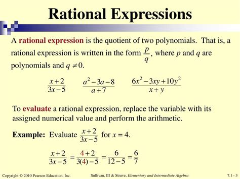 what does it mean for a rational expression to be undefined