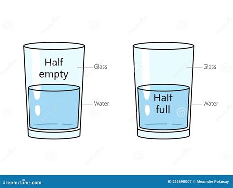 What Does It Mean Glass Half Empty