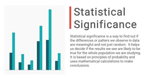 what does it mean if a correlation is statistically significant