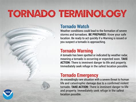 what does it mean if there is a tornado warning