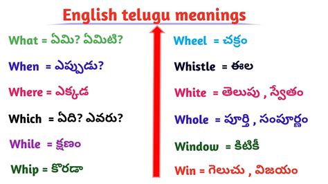 what does it mean meaning in telugu examples