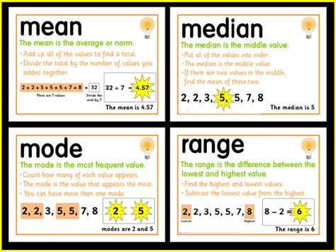 what does it mean range in math