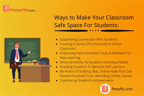 what does it mean to create a safe space in a classroom