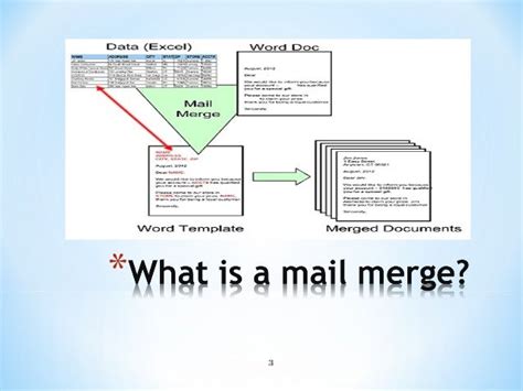 what does it mean to mail merge
