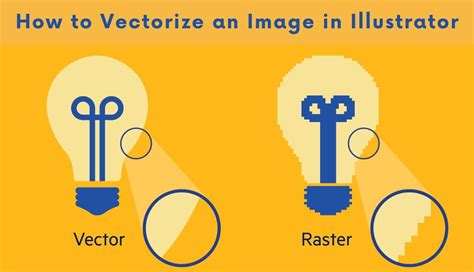 what does it mean to vectorize an image