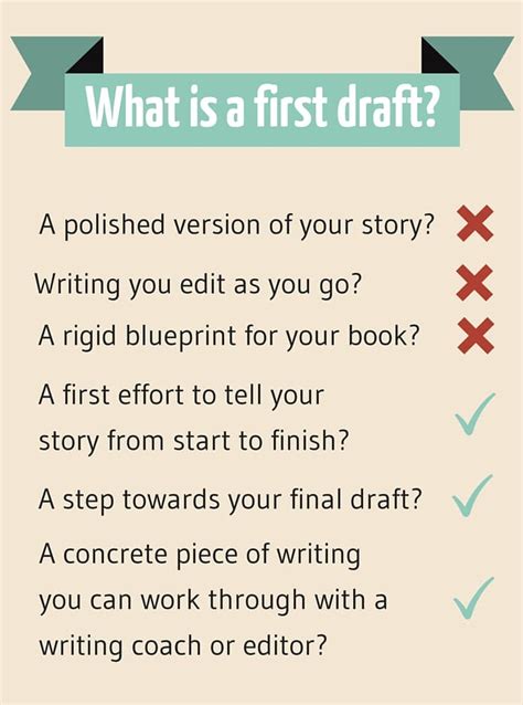What Does It Mean To Write A Draft
