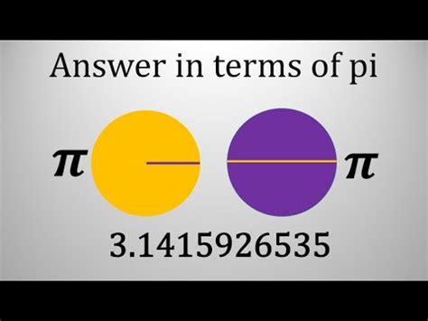 What Does It Mean To Write Your Answer In Terms Of Pi