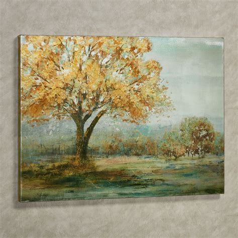 What Does It Mean When A Canvas Falls Off The Wall