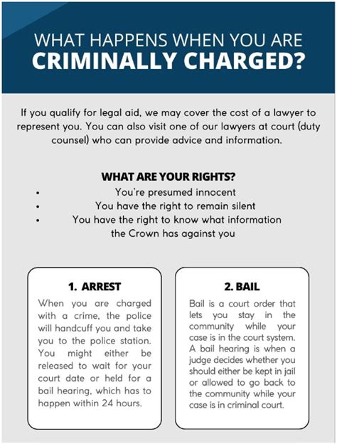 what does it mean when a criminal case is closed
