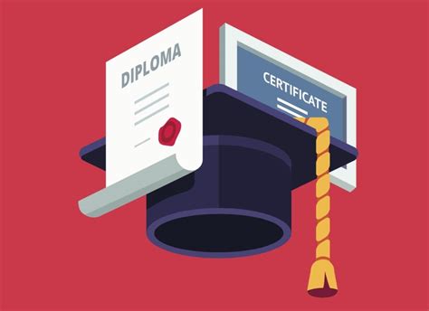 what does it mean when it says correct credentials needed