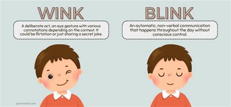 what does it mean when someone doesn't blink while talking