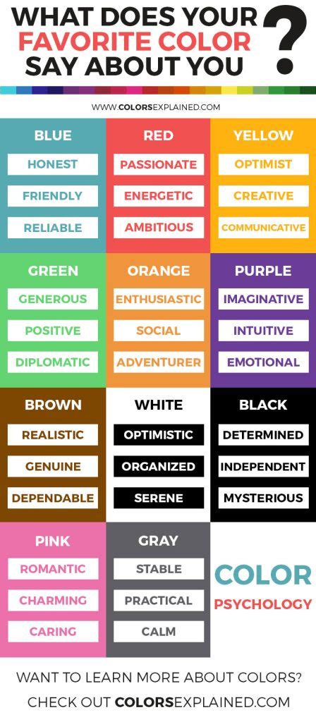 what does it mean when someone says you are my green