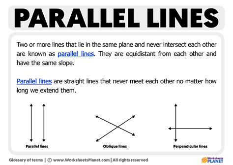 what does it mean when two lines are parallel