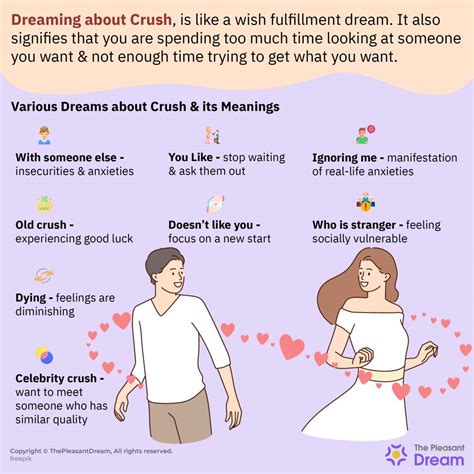 what does it mean when you fall in love with a stranger in your dream
